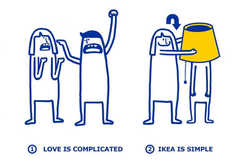 Ikea Liebe